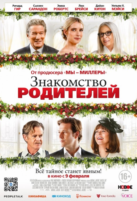 ЗНАКОМСТВО РОДИТЕЛЕЙ